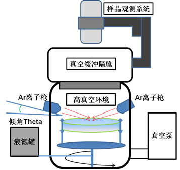 图片1-7.png