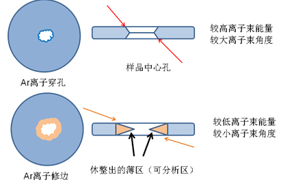 图片2-7.png