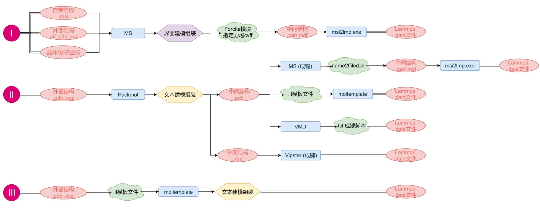 befa93dabf274911a2a75e2822cf652e.png