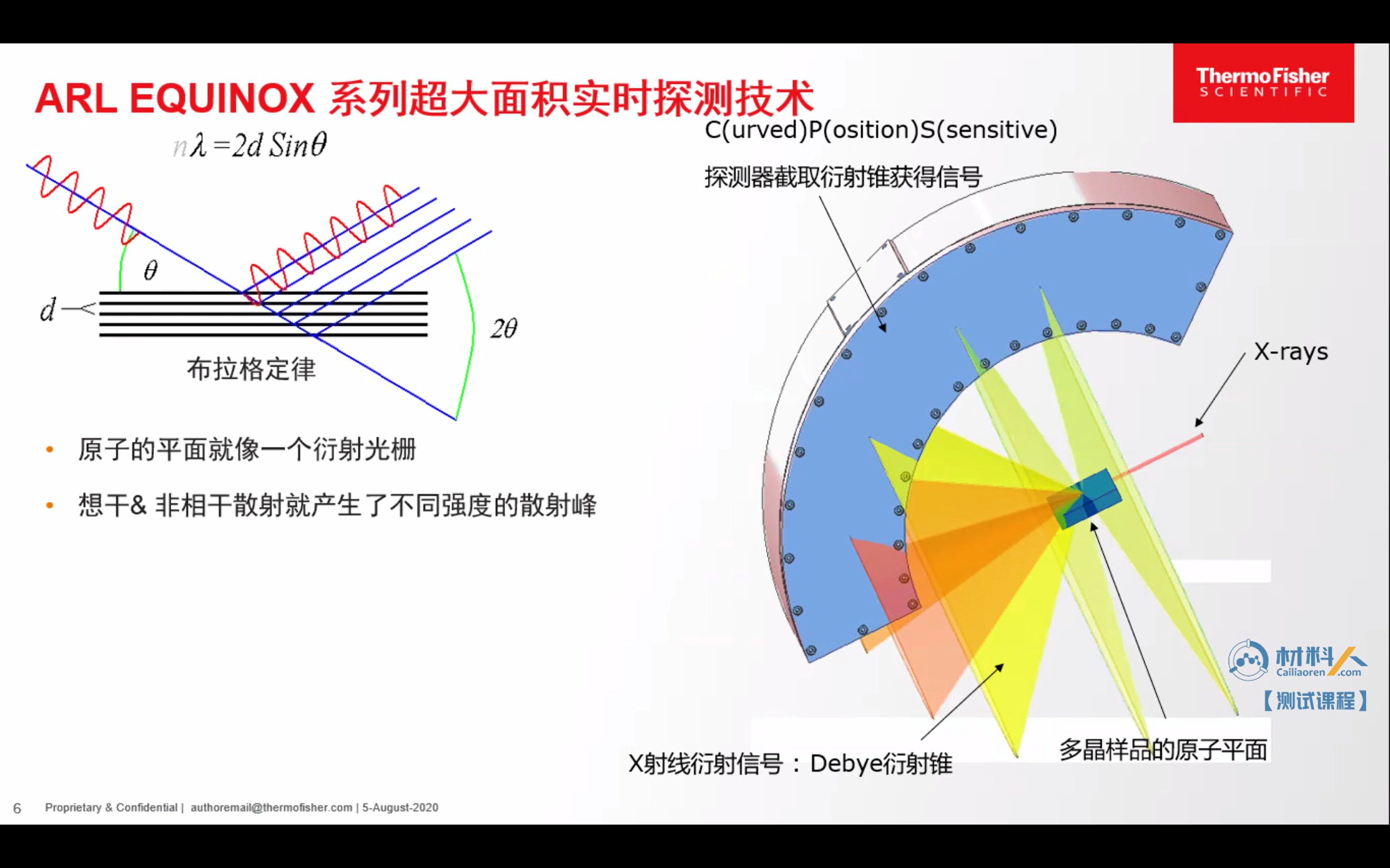 150743_6220.png 图片7.png