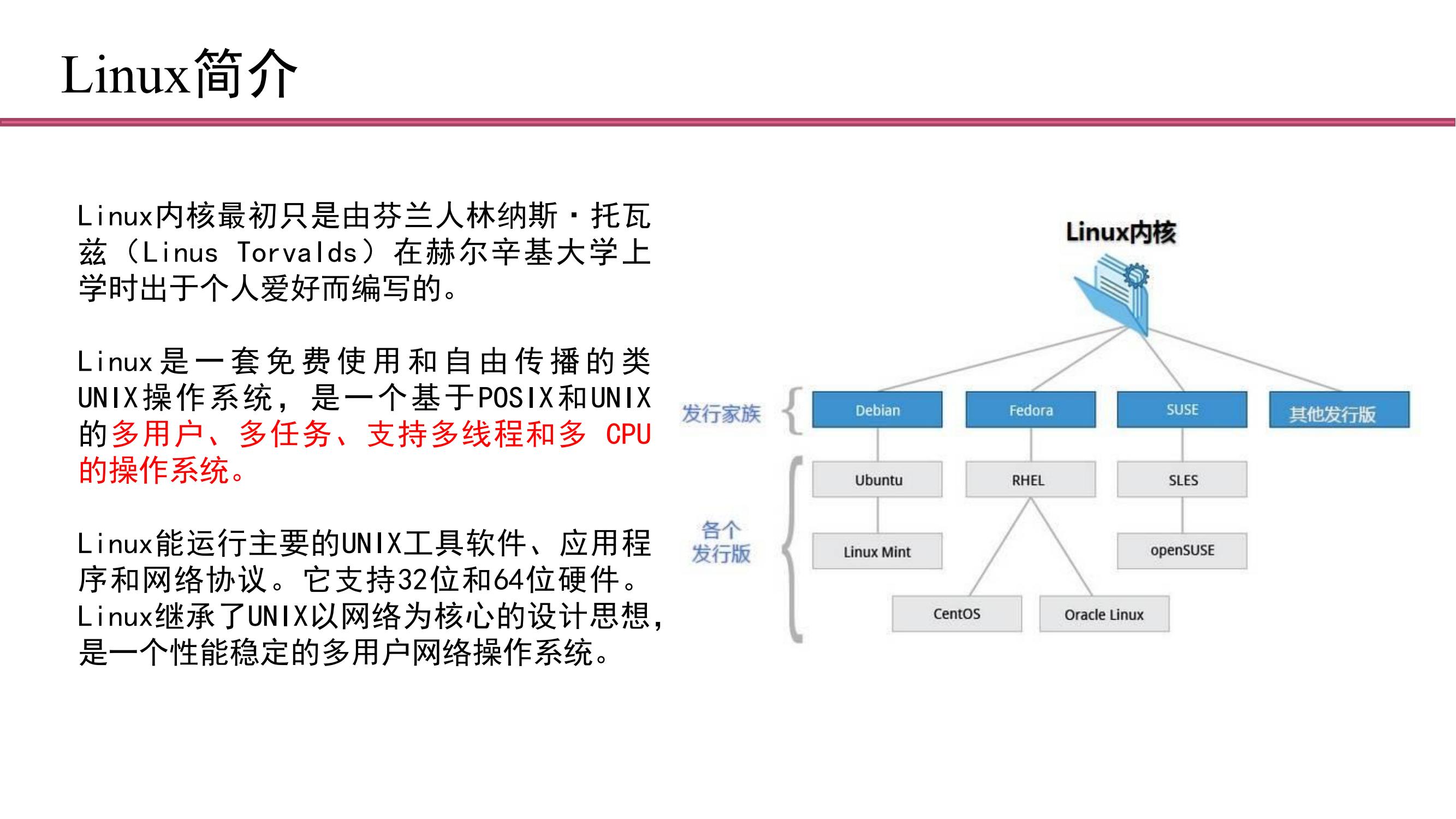 1.linux命令和密度泛函理论介绍_03.jpg