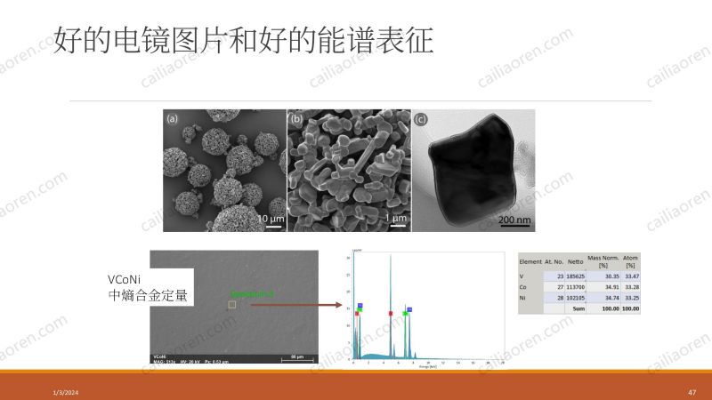 材料人新材料显微分析及数据处理夏令营-EDS部分_47.jpg