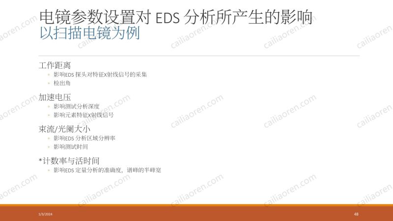 材料人新材料显微分析及数据处理夏令营-EDS部分_48.jpg