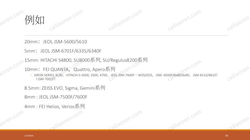 材料人新材料显微分析及数据处理夏令营-EDS部分_50.jpg