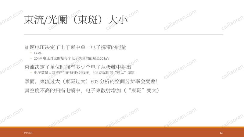 材料人新材料显微分析及数据处理夏令营-EDS部分_62.jpg