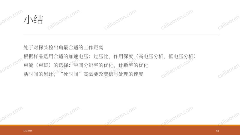 材料人新材料显微分析及数据处理夏令营-EDS部分_68.jpg
