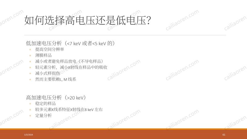 材料人新材料显微分析及数据处理夏令营-EDS部分_61.jpg