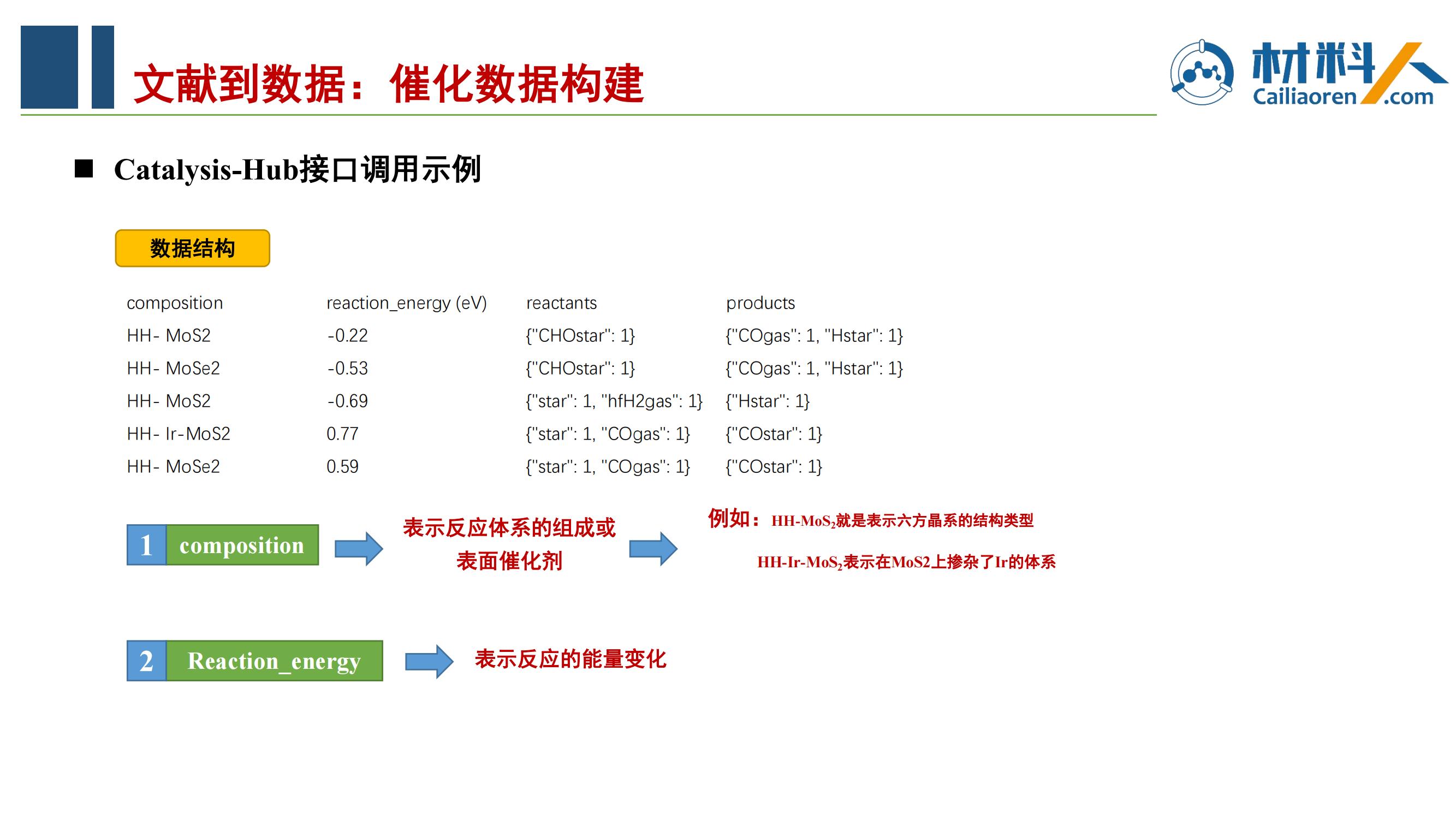 环境搭建、数据与特征工程_10.jpg