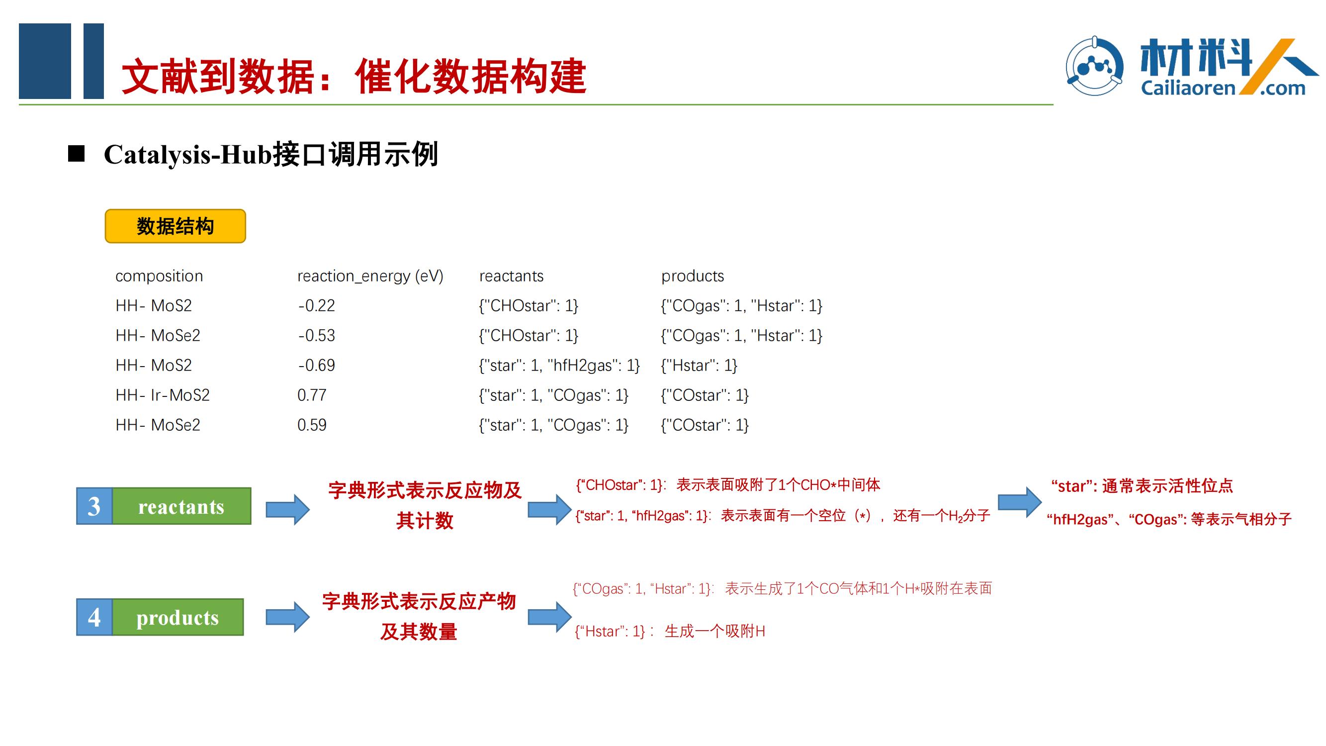 环境搭建、数据与特征工程_11.jpg