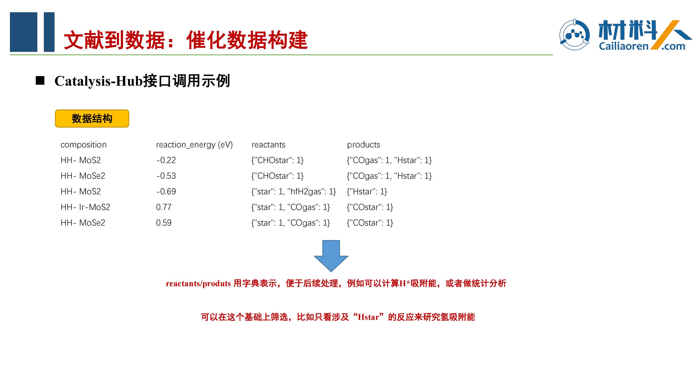 环境搭建、数据与特征工程_12.jpg